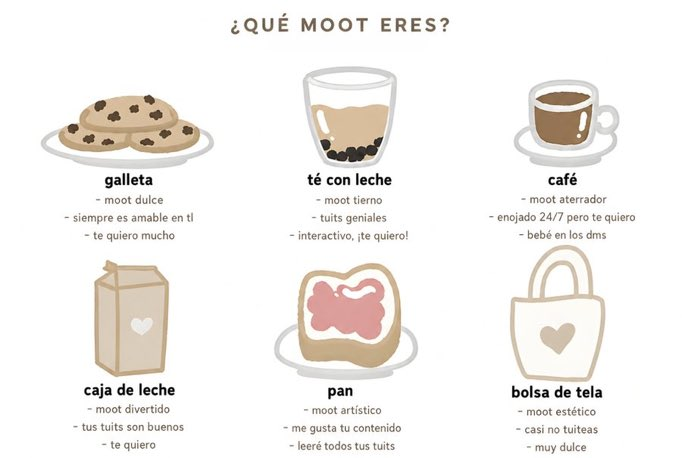 彡Nαoмy🍷BUSCO NORTE PARA 7/10 tweet media
