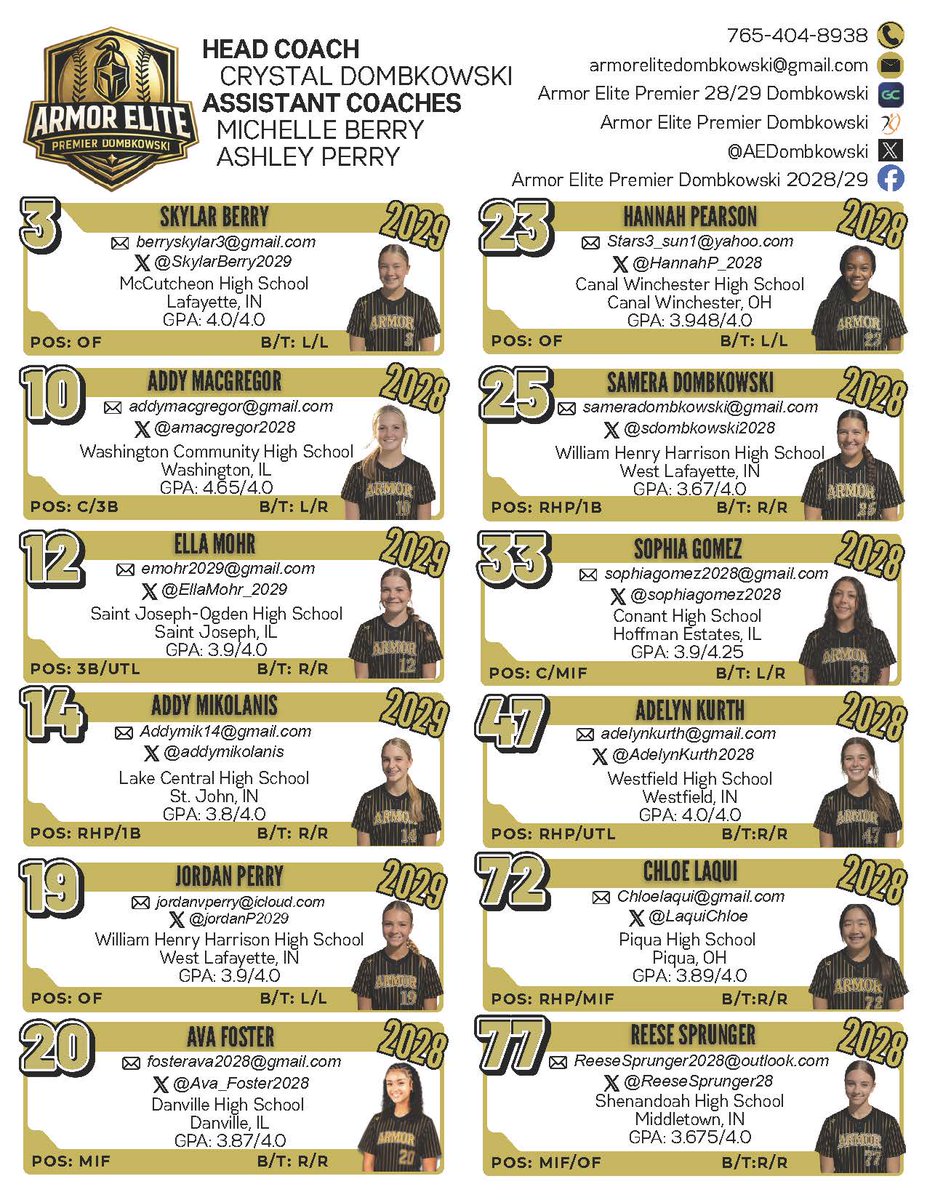 AEDombkowski's tweet photo. Excited to kick off our summer this weekend at the @SelectShowcase  Midwest Select Showcase in Columbus, OH!  #ArmorUp #BeElite https://t.co/zbqAUczXiX