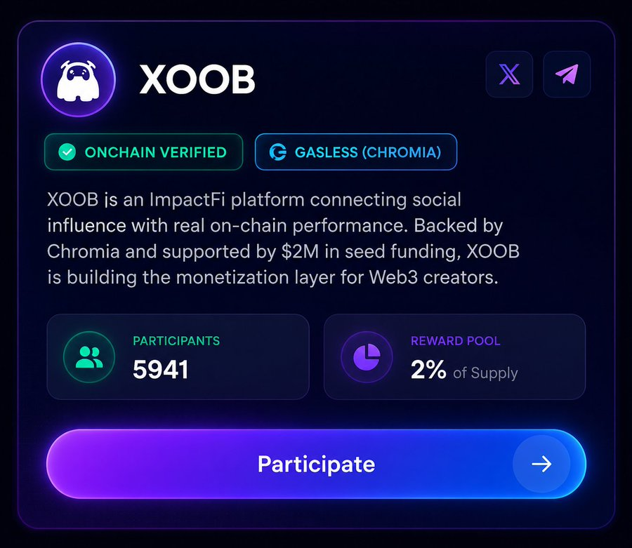 0xUpkibaVn's tweet photo. Jumping on the SocialFi bandwagon with a basic rewards badge? Yawn. 😴

While those old-school platforms trip over themselves chasing fake likes and bot-generated buzz, @XOOBNetwork  is cooking up something truly revolutionary in the creator space. They’re not just playing the game; they’re rewriting the playbook.

Here’s the deal: they’re crafting a solid economic backbone that’s all about real sustainability, authentic community connection, and genuine on-chain impact. No fluff. Just the good stuff.

What’s really got me excited? The introduction of ImpactShare. This isn’t just some buzzword. XOOB’s turning the concept of digital influence on its head. Imagine a world where creators' influence is actualized, measurable, and verified right on the blockchain. It’s a win-win-win for creators, brands, and communities—finally, everyone’s on the same page.

And let’s talk about resilience. It takes guts to move away from cheap tricks for quick engagement and instead, build a system that genuinely supports real contributors. XOOB isn’t just tossing out another update; they’re redefining what it means to be a decentralized creator platform.

Forget the fake engagement era. We're stepping into real utility on-chain. So, are you ready to dive into the future of SocialFi? 

Don’t miss out—secure your spot right here! 👇  
Check it out here: https://t.co/C7SkM8ABIf  
XOOBNetwork / XOOB / https://t.co/cdfaMJLKAr