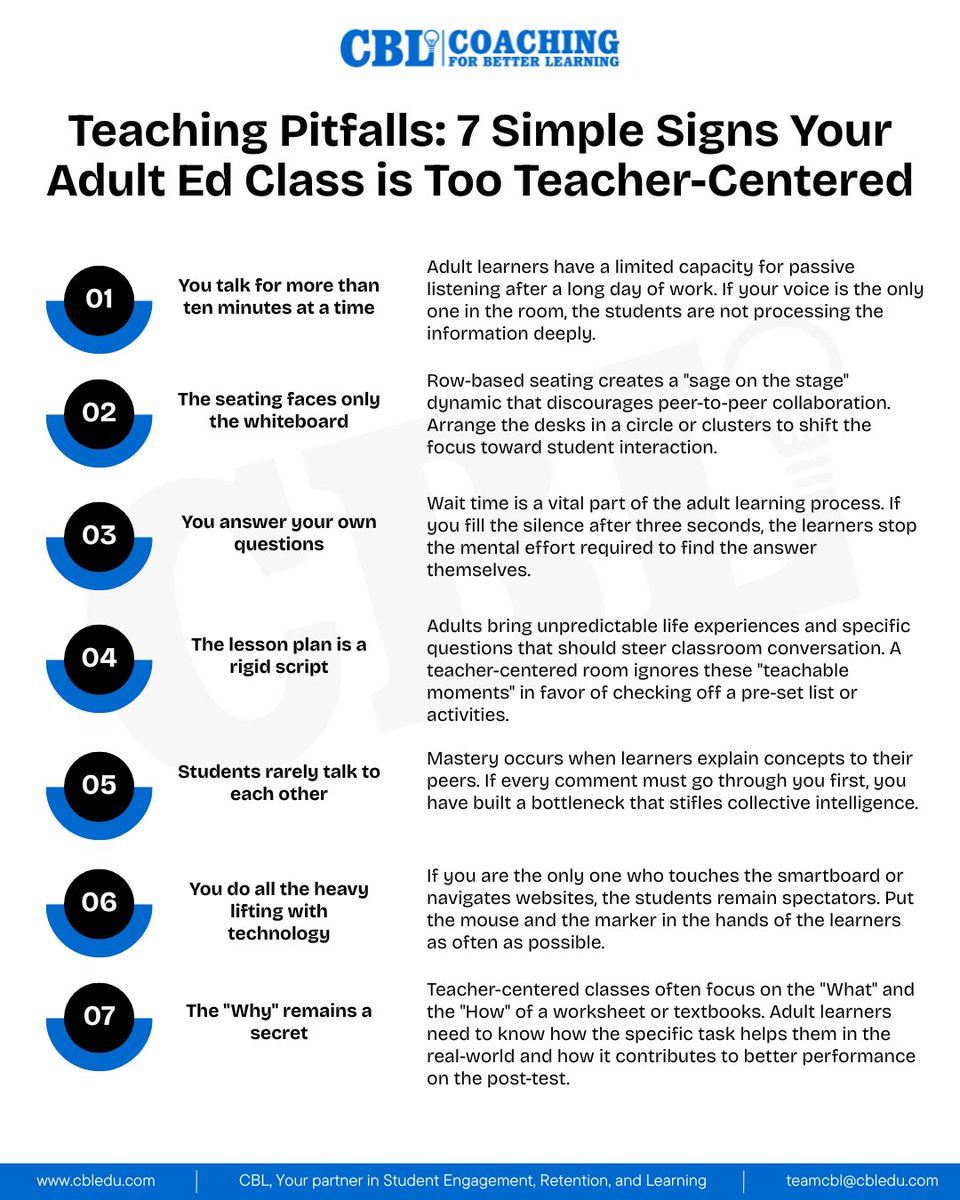 CBLTextbooks's tweet photo. https://t.co/FbnhBjkq3Q
