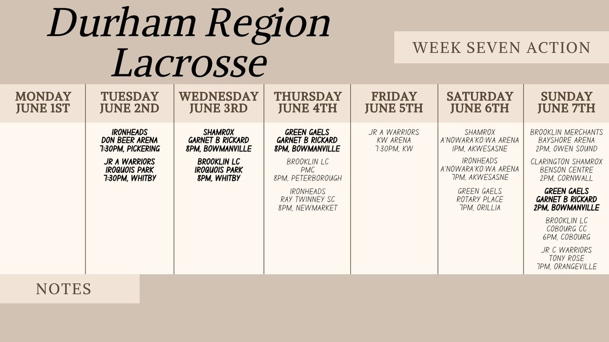 warriors_jrc's tweet photo. Plenty of lacrosse action to catch while we wait until Sunday night to play again. https://t.co/oo0uMubM8F