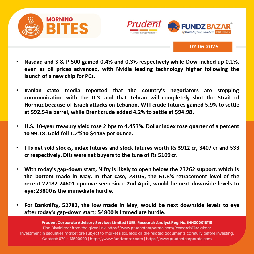 PRADIP281078's tweet photo. Investment in securities market are subject to market risks. Disclaimer : https://t.co/ans9idINAr https://t.co/SiQeLxXn1V