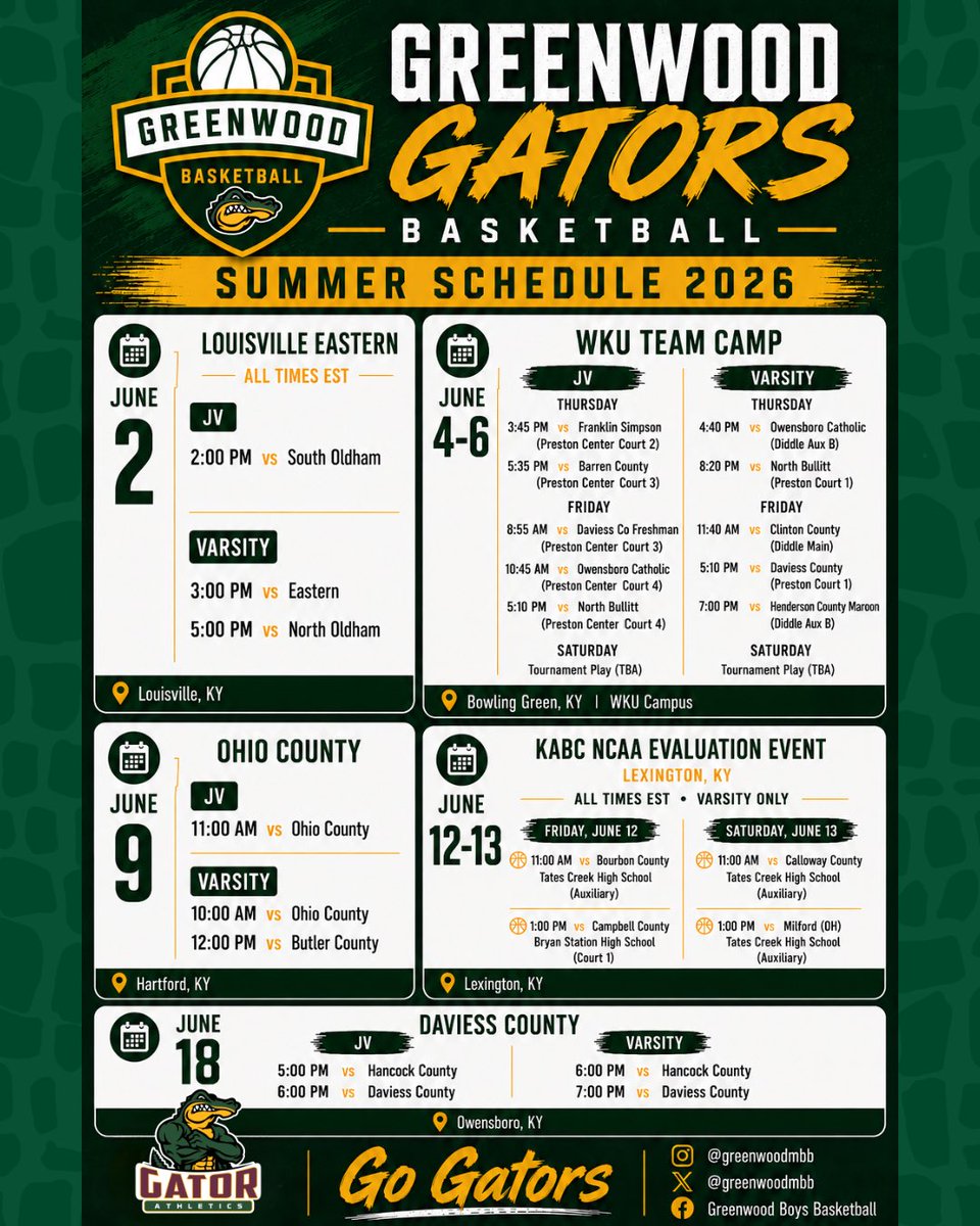 GreenwoodMBB's tweet photo. Our 2026 Summer Ball kicks off tomorrow in Louisville! Come see us sometime this month! Go Gators! https://t.co/sfBBiL5WIS