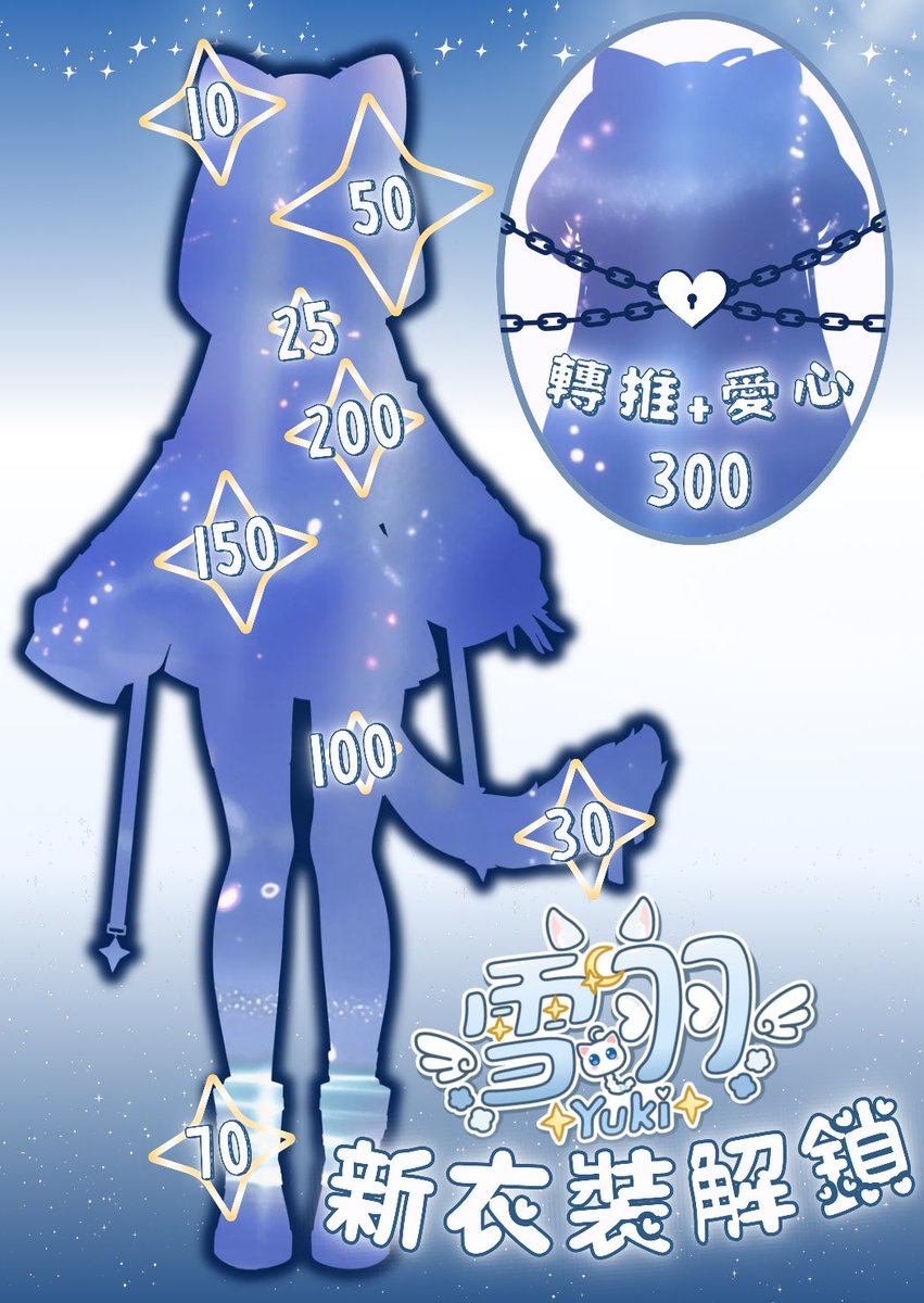 Amana_yukiha's tweet photo. 偷偷注視著你。
因為你的出現，讓我忍不住深深地看著你。
有被我吸引了嗎?要不要來多多認識我一下呀?

=================

超可愛神靈新衣裝解鎖挑戰！

✨愛心+轉推才能解開封印喔！

糰子們期待這次的內容嗎？
除了新衣裝以外......還有其他秘密等著你們來解鎖哦❤

#新衣裝解鎖 #立繪解鎖 #擴散希望 https://t.co/hTrdkkD8Iz