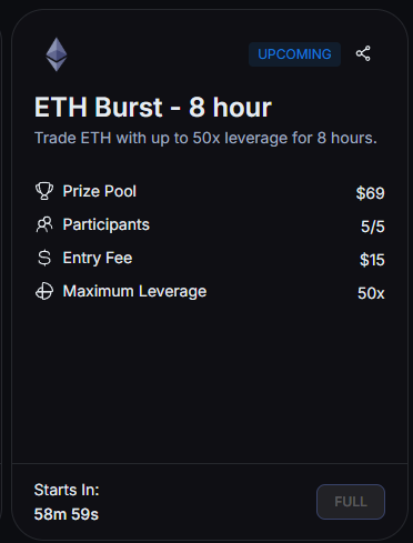 SpeculateTrade's tweet photo. Speculators, 

The ETH Burst competition is officially full - will go live in one hour!

Get your trading hats ready! 🎩

$15 buy-in
5 Participants
50x max leverage
8 hours.

This is what we're here for, to let our community have fun competing in trading.

solana:R4c4BSNGvqsxtmCXBE59rpiEbQag8LMek3K2Ejtpump