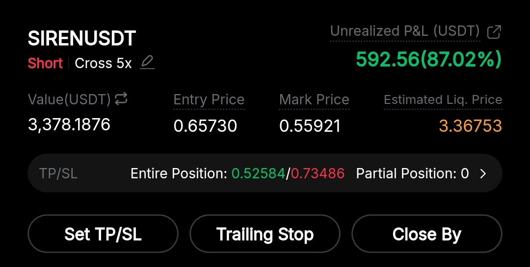 MoonMavericks's tweet photo. $SIREN

TP1, enjoy 😉 
Join free telegram channel 
https://t.co/om4WhEkAJX https://t.co/DzX6AJ7GWq