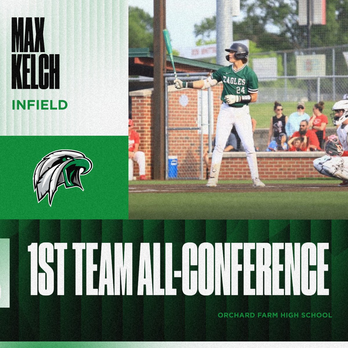 OFHS_baseball's tweet photo. Congratulations to @MaxKelch24 for earning 1st Team All-Conference for the GAC North! https://t.co/rBPlSECF3T