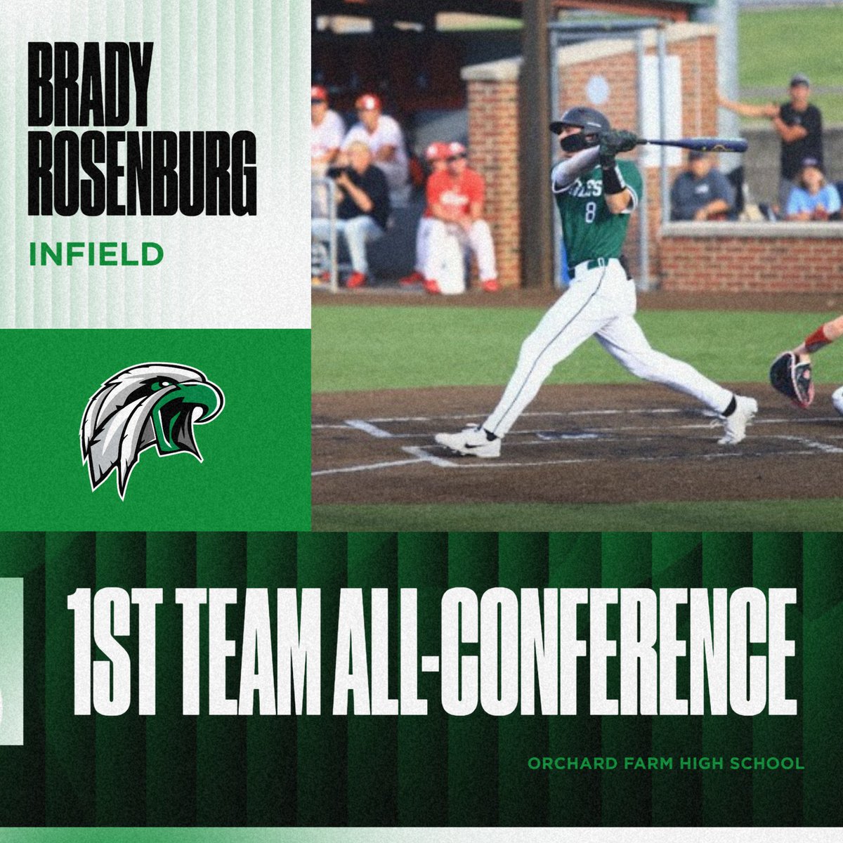 OFHS_baseball's tweet photo. Congratulations to @brosenburg20 for earning 1st Team All-Conference for the GAC North! https://t.co/H1ZAZtF0Zw