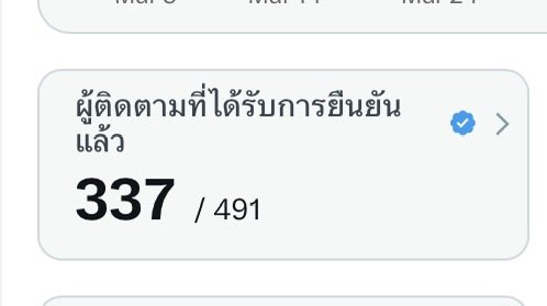 • ✨ คุณชาร์ยี่ 🐈‍⬛🐾 tweet media