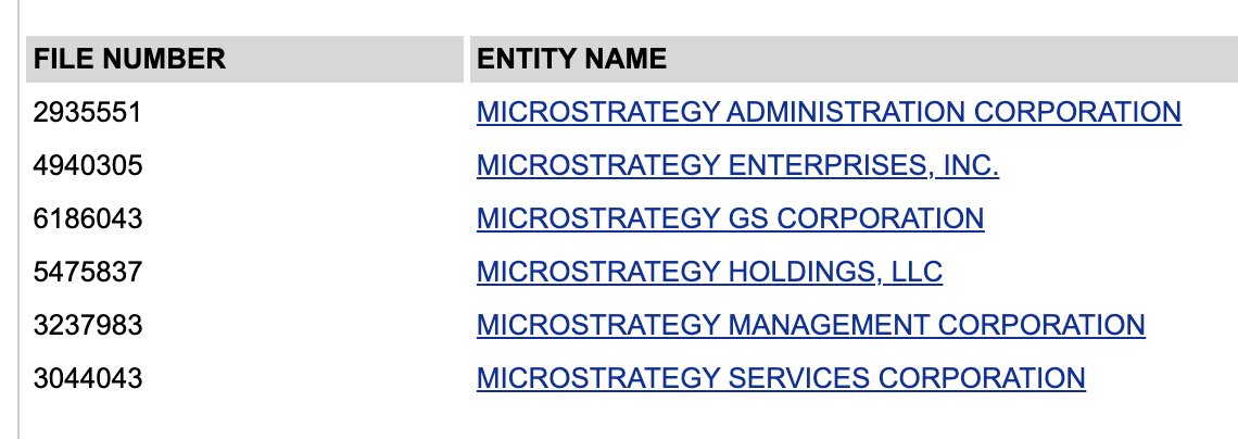 JasonMP78's tweet photo. @RoaringRagnar @Werkman Probably still listed under MicroStrategy. https://t.co/ZxDIgfYziu