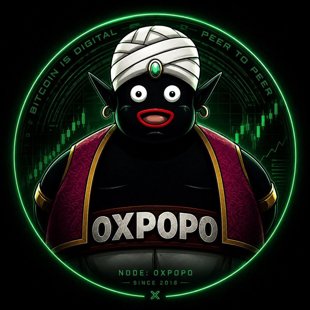 cryptopopook's tweet photo. Back

https://t.co/PJv0qhGqT4 https://t.co/FHR54LyUnw