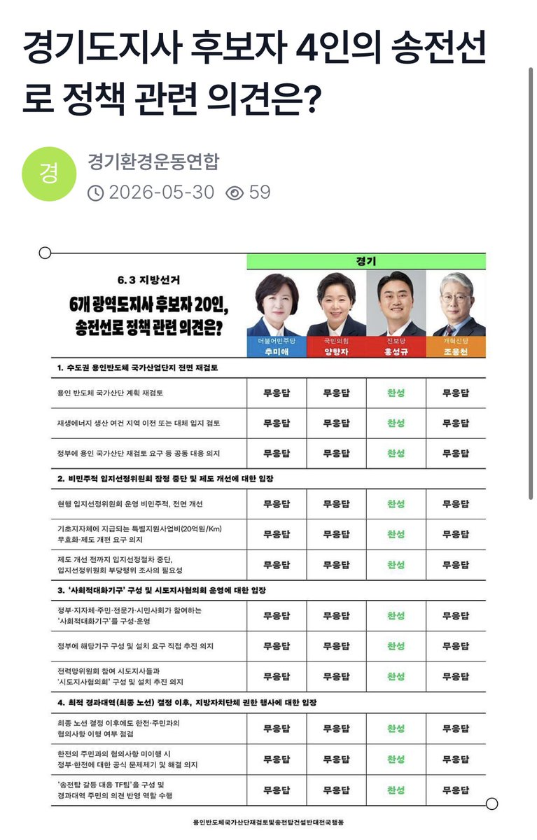 pridemars's tweet photo. 기후시민은 5번 진보당 홍성규입니다!
https://t.co/zHwjavUUri https://t.co/hJjL9hXSTP