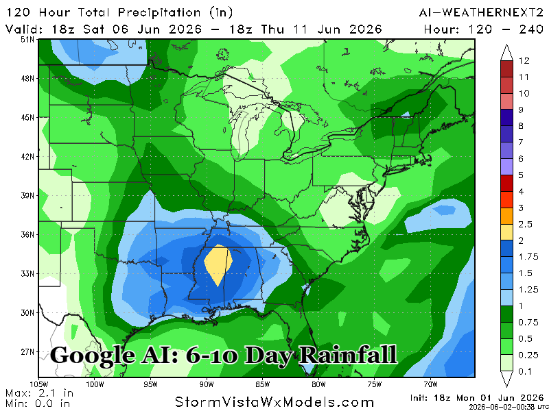 MikeTFox5's tweet photo. After that wet stretch to wrap up May, June is getting back to the dry pattern around here. Some thunderstorm risks early next week, but no good soaking rains in the first third of the new month.

Both Google WeatherNext (AI) and the Euro AI (AIFS) not showing any strong moisture risks the next 10 days, which won't be good for current drought conditions of course.