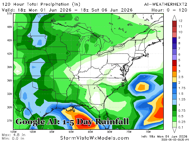 MikeTFox5's tweet photo. After that wet stretch to wrap up May, June is getting back to the dry pattern around here. Some thunderstorm risks early next week, but no good soaking rains in the first third of the new month.

Both Google WeatherNext (AI) and the Euro AI (AIFS) not showing any strong moisture risks the next 10 days, which won't be good for current drought conditions of course.