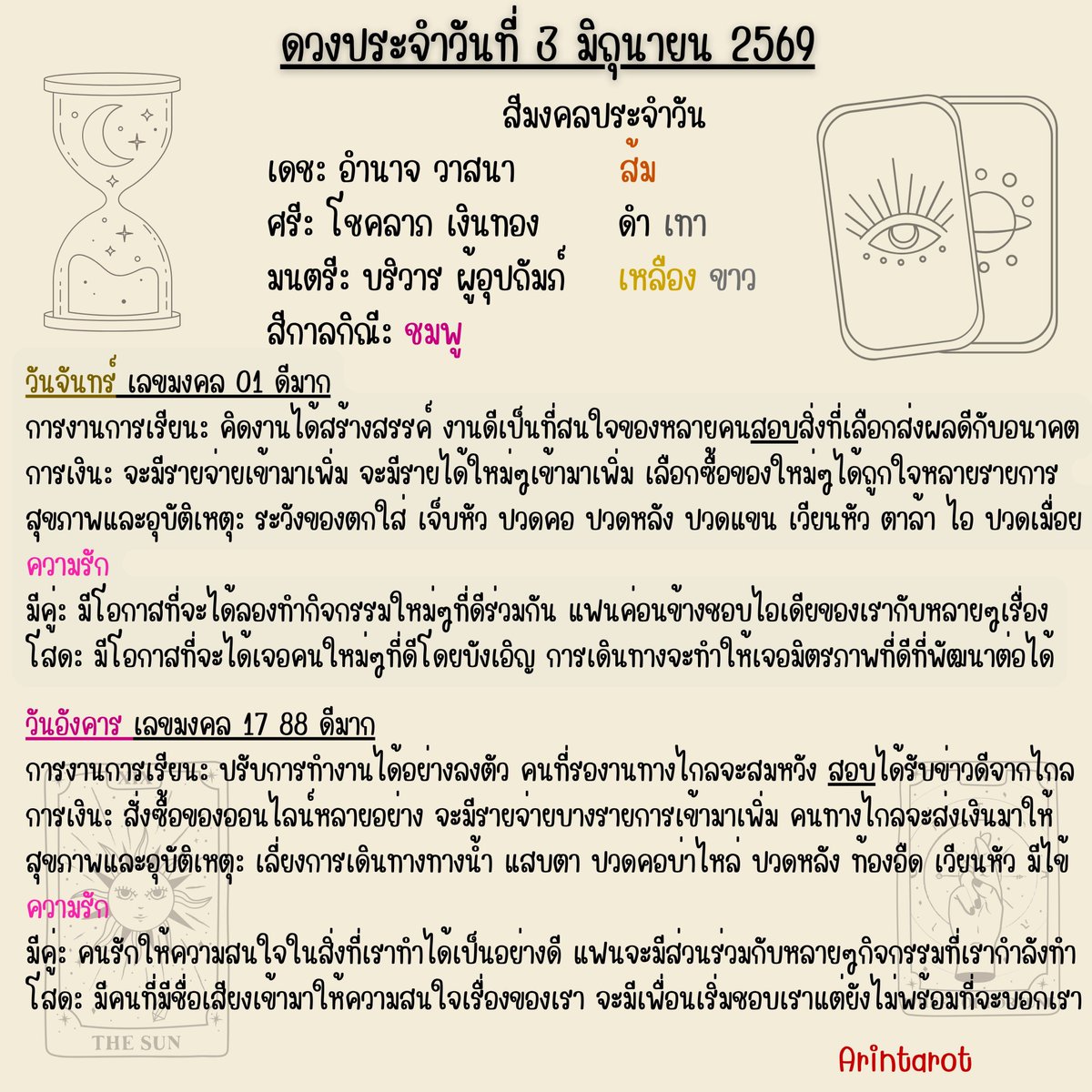 arintarot's tweet photo. ⌛ ดวงประจำวันที่ 3 มิถุนายน 2569 ⌛
#ดูดวง #ดูดวงไพ่ยิปซี​ ​​ #ดวงประจำวัน​ #สีมงคลประจำวัน   
#อรินทร์ไพ่ยิปซี​ Arintarot 🌟 https://t.co/iu6jawUGuS