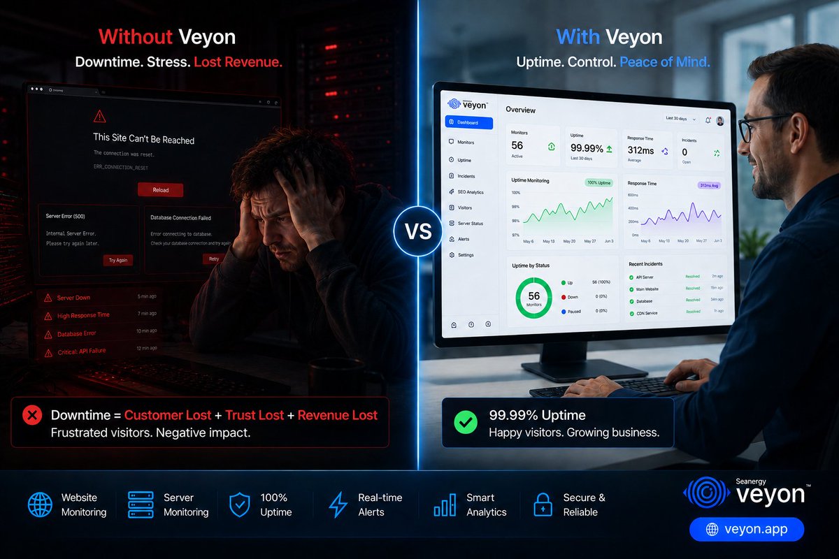 VeyonApp's tweet photo. Without monitoring, downtime becomes stress, lost visitors, and lost revenue.

With 𝗩𝗲𝘆𝗼𝗻, get real-time alerts, smart analytics, and 99.99% uptime monitoring to keep your business running smoothly. 🚀

#Veyon #WebsiteMonitoring #UptimeMonitoring #SmartAnalytics #SaaS #AI https://t.co/O6aDMOG70J