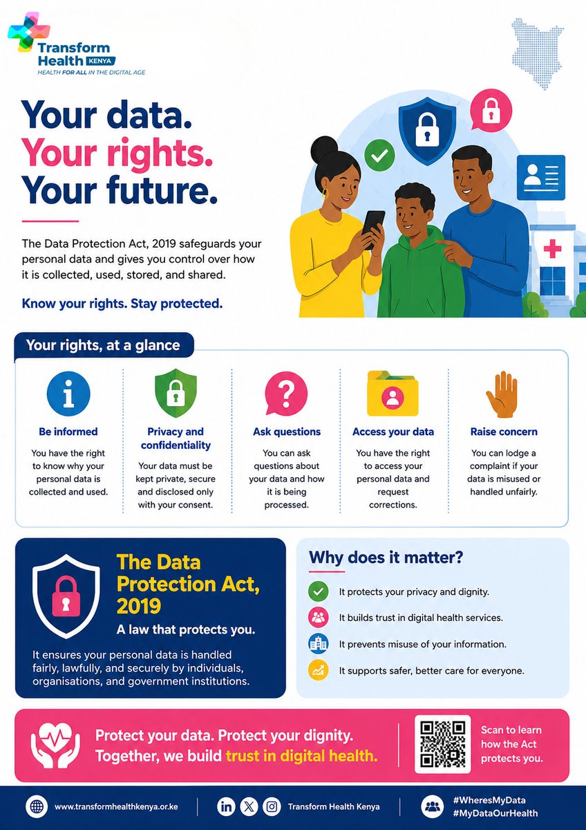 Trans4mHealthKe's tweet photo. Your data. Your rights. Your future.
The Data Protection Act, 2019 gives you the right to know how your personal data is collected, used, stored and shared.
Know your rights. Ask questions. Stay protected.
#WheresMyData #MyDataOurHealth #DataProtection #DigitalHealth https://t.co/xHwNsQC5Uu