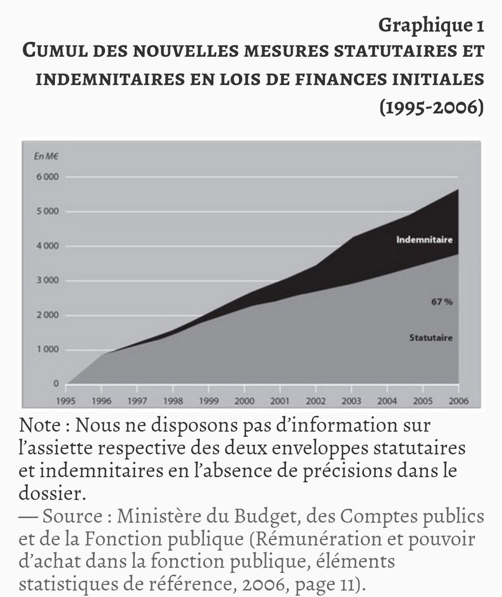 k7558k's tweet photo. @JeromeM78 @Ithyphallique Vous ne comprenez rien à rien.
Travaillez donc vos dossiers.
Je vais vous aider. Si vous ne comprenez pas, je ne peux vraiment rien pour vous.
#profbashing https://t.co/yXYLvxzkKO