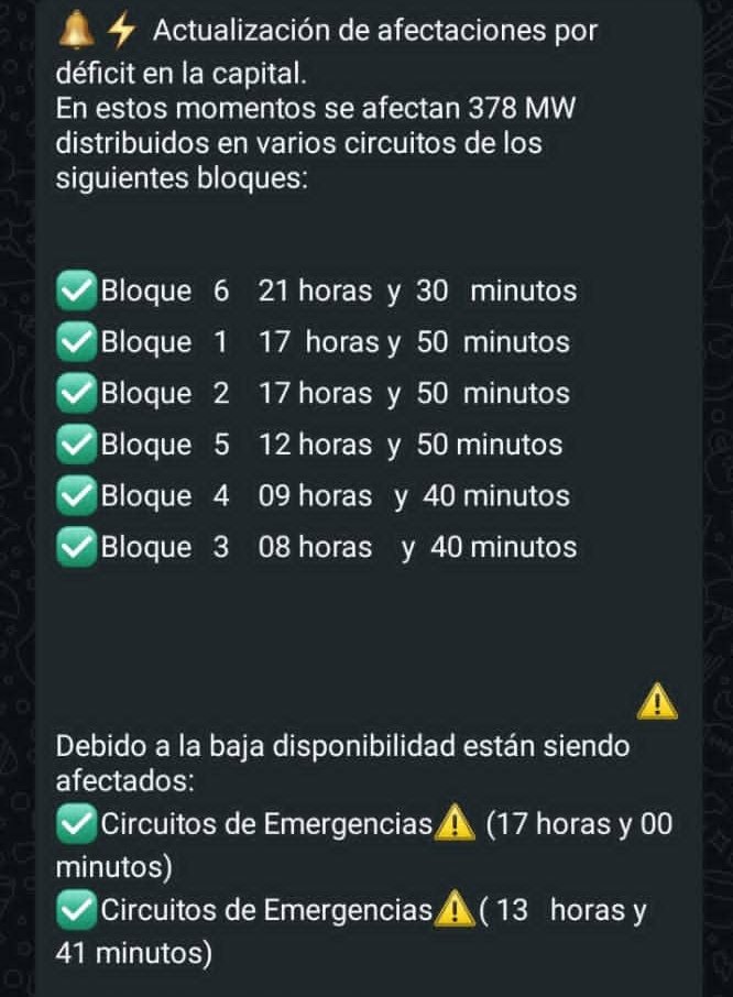 Fueradelacaja__'s tweet photo. Te aseguro que en varadero ahora mismo hay luz 24/7  mientras tanto quien paga las consecuencias? El pueblo. Esto ya es un descaro interminable el combustible esta para lo que les conviene a ellos ya que el pueblo no genera dólares para sus bolsillos que se joda #Libertad https://t.co/MWTfMvysZh