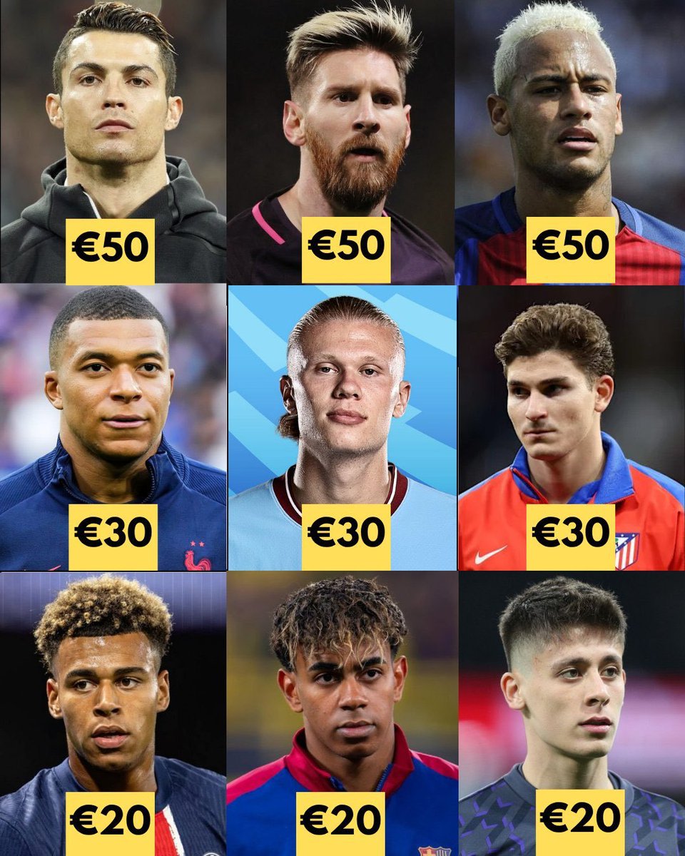 TheEuropeanBall's tweet photo. Build your front three with €100 let's go https://t.co/cq3unOPHoC