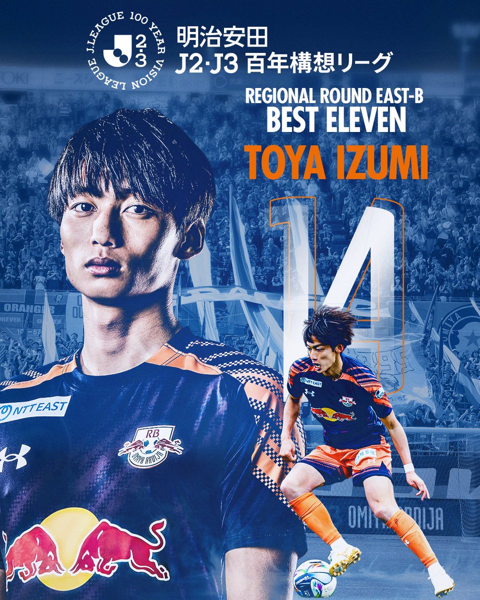 Ardija_Official's tweet photo. このたび、#カプリーニ 選手、#泉柊椰 選手、#山本桜大 選手が、「明治安田J2・J3百年構想リーグ 地域リーグラウンド EAST-Bグループ ベストイレブン」を受賞しましたので、お知らせします🏆

🔽詳細・コメントはこちら
https://t.co/oBn6hOIIFu

#RB大宮アルディージャ #ardija https://t.co/qUq6TObi1w