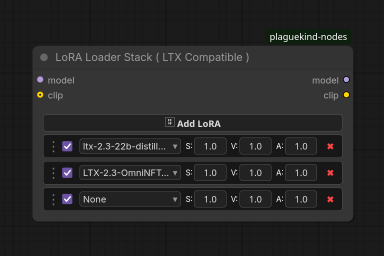 SD_Tutorial's tweet photo. ComfyUI😊 PlagueKind

providing unified image and mask resizing with multiple scaling modes

-aspect-ratio preservation
-center crop alignment
-stable tensor mask transformation
-advanced LoRA stacking with audio/video branch control
-all models support
👇
https://t.co/OX8zS1Lgyk https://t.co/lvHmS9Wqx3