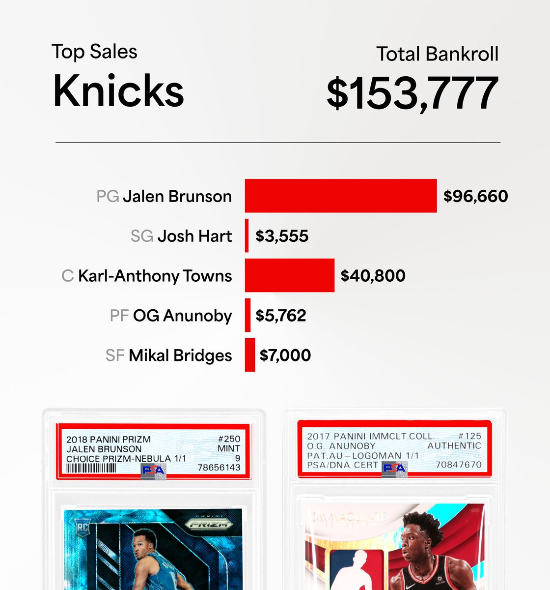 PSAcard tweet media