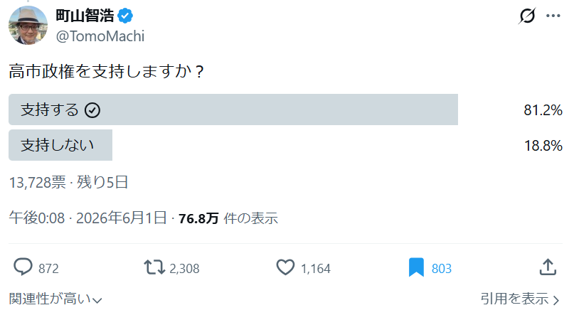 新宿会計士 tweet media