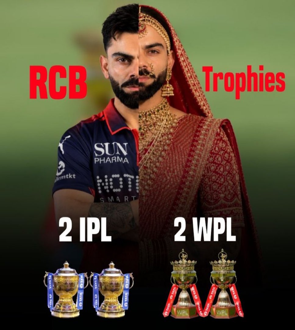 HatakeK69's tweet photo. @Rcb_Xtra ना-धीन-धीन-धा https://t.co/E1nCKhQYGg