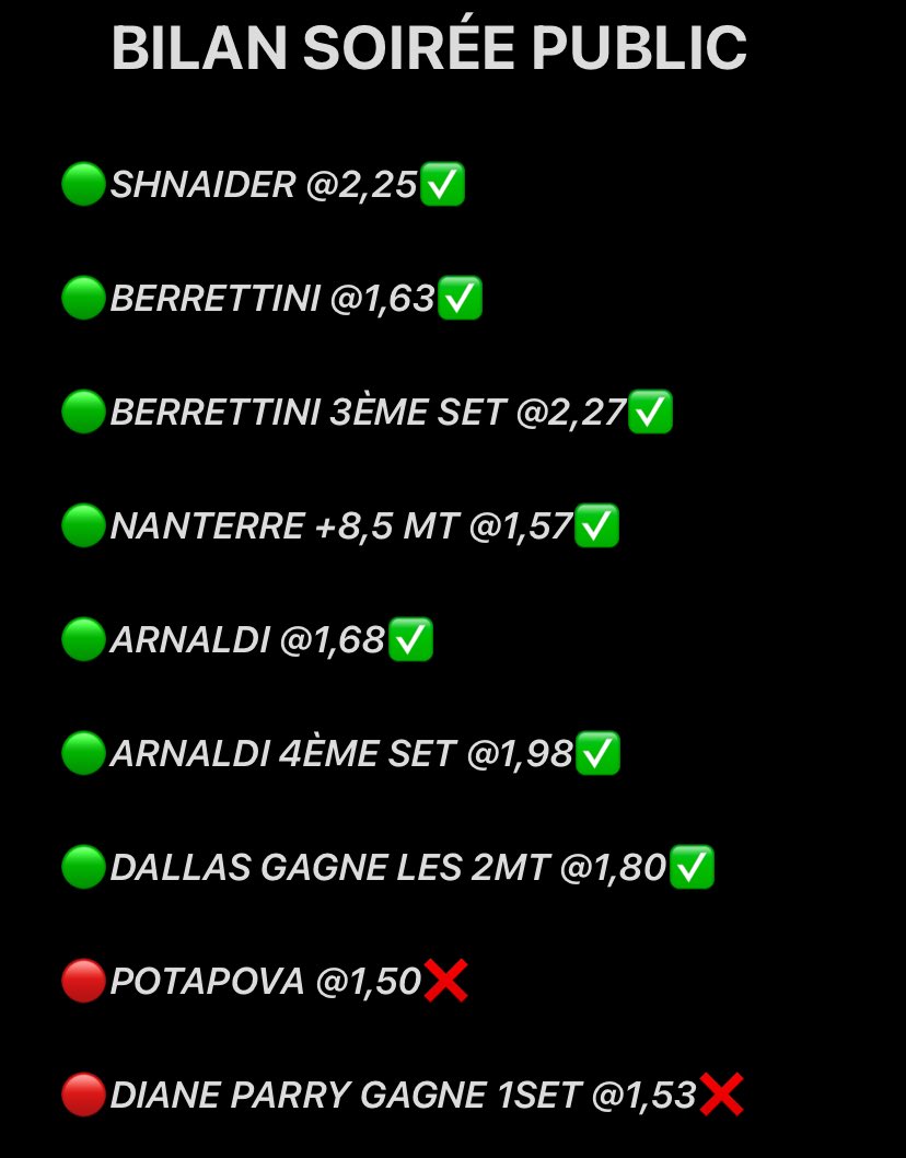 ICE_PRONOS's tweet photo. BILAN SOIRÉE PUBLIC🎁💰

Comme d’hab encore et encore une soirée public telegram en gros benef, les gars j’ai même plus besoin de me répéter chaque jour juste faites votre taff si vous voulez qu’on continue à régaler tout les jours en public🫡 

On mérite tellement + de reconnaissances pour tout ses bilans monstrueux chaque jour, je crois on ce rend pas compte à quel point on est trop constant🔥🎉