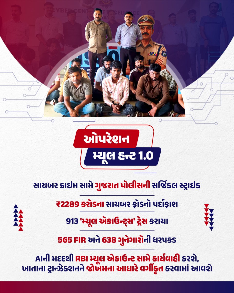 Ahmedabad Collector tweet media