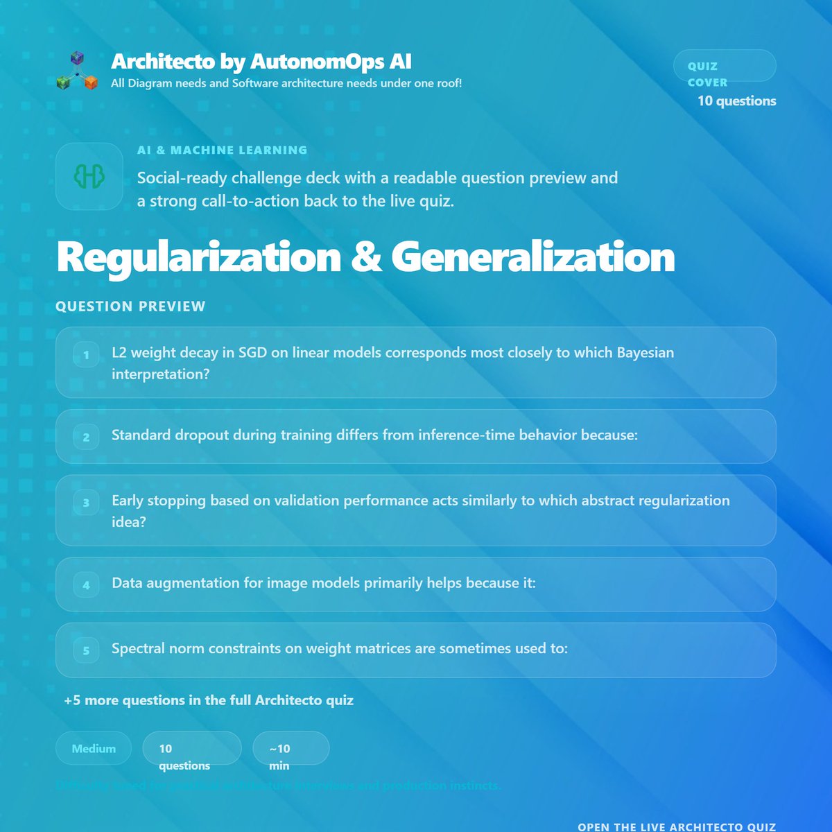 ArchitectoDev's tweet photo. @ArchitectoDev : Your only app to design, review, and document cloud architecture with AI.

👉 https://t.co/QD6P9wFGhh

#kubernetes #cloudarchitecture #quiz #aws #azure #gcp #architectodev #devops #sre #softwaredeveloper #softwareengineer #systemdesign #cloudcomputing https://t.co/4xHLgAOswH