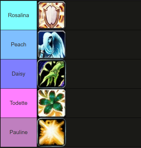 Linandreith's tweet photo. Anyways here's what healers I think the mario girls would be https://t.co/ZW6oq1xCFe