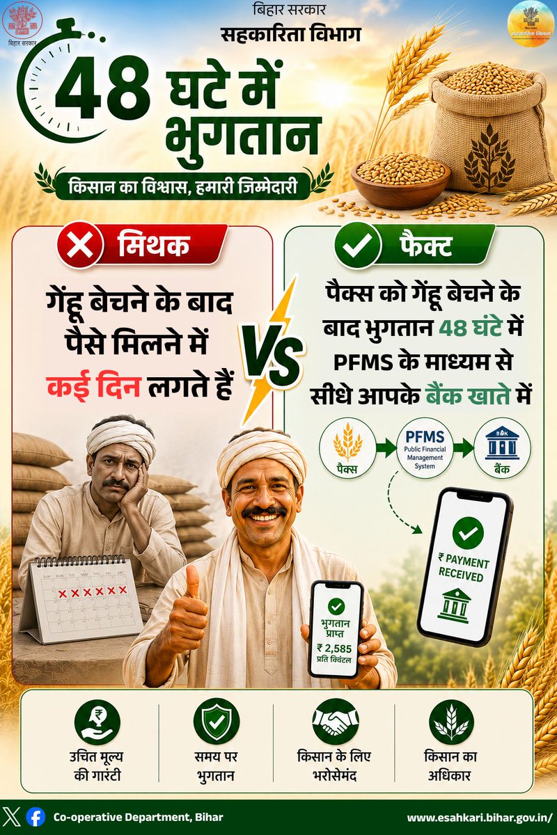 DeptCooperative's tweet photo. गेहूं बेचने के बाद भुगतान के लिए लंबा इंतजार नहीं। पैक्स के माध्यम से खरीद पर PFMS प्रणाली द्वारा मात्र 48 घंटे में भुगतान सीधे किसानों के बैंक खाते में।
@ramkripalmp
@DSinghIAS
@RCS_Bihar
@IPRDBihar
#bihar
#wheat
#pacs
#farmer
#PFMS https://t.co/XCnf9kWC2n