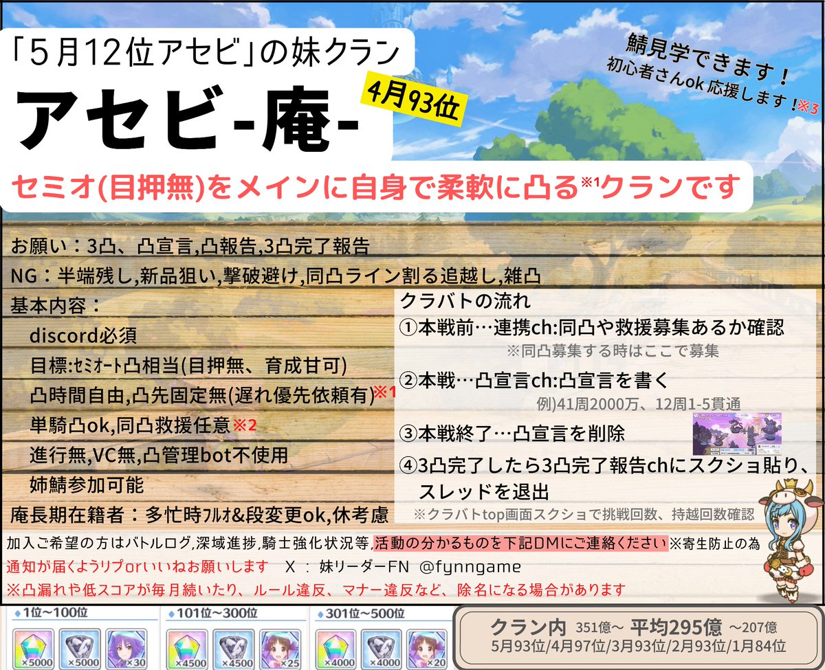 fynngame's tweet photo. アセビｰ庵ｰ　6月メンバー募集内容です！

順位はsetセミオで届くとこまで。
詳細はツリーへ

現在の募集人数はツリーへ。気付くの遅れるかもですが必ずお返事します。よろしくお願いします！
#プリコネRクラメン募集 
#プリコネRクランメンバー募集
#プリコネクラメン募集 https://t.co/Jdu9pdMn2V