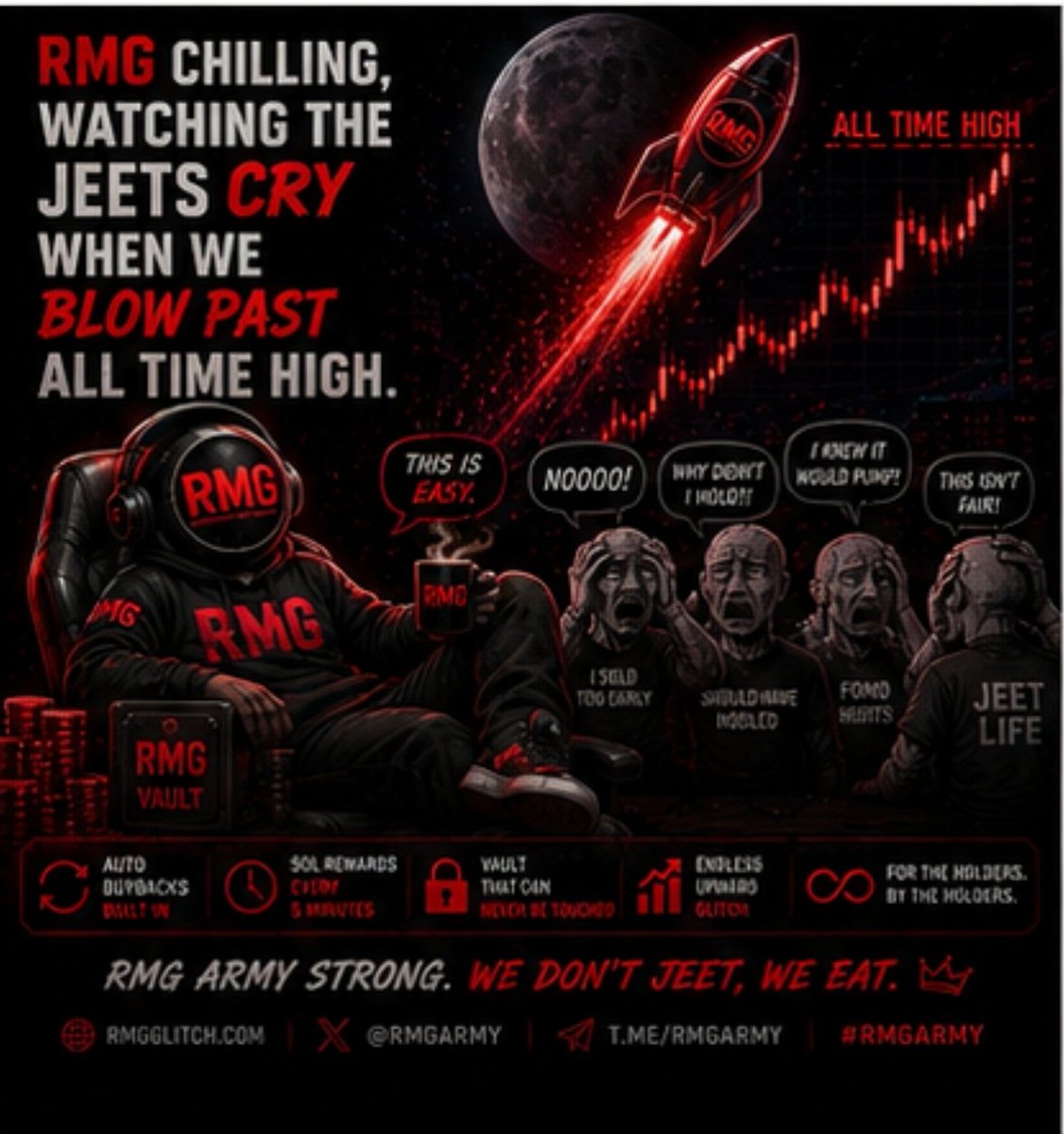 Cooperanthllc's tweet photo. 🏦 Not just a meme. Not just hype.
$RMG is creating a self-growing ecosystem powered by activity and volume 🚀 https://t.co/0wqC3Q3ttj