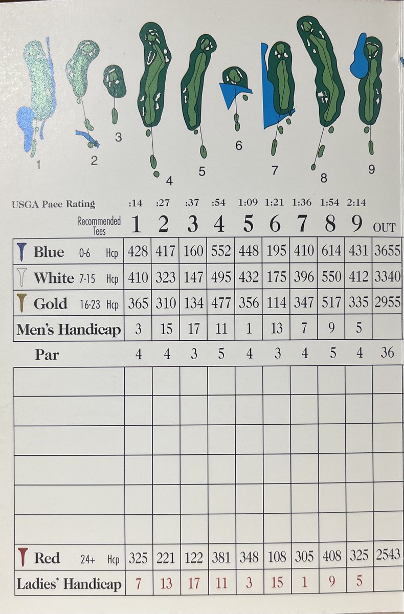 Daily_Scorecard's tweet photo. Charlie Sifford Born OTD 1922.  In addition to winning 2X on the @PGATOUR the @GolfHallofFame member also won the 1975 @seniorpgachamp over the Magnolia course @WaltDisneyWorld in Florida.  @ScholarsSifford https://t.co/Qq0mN4HKnR