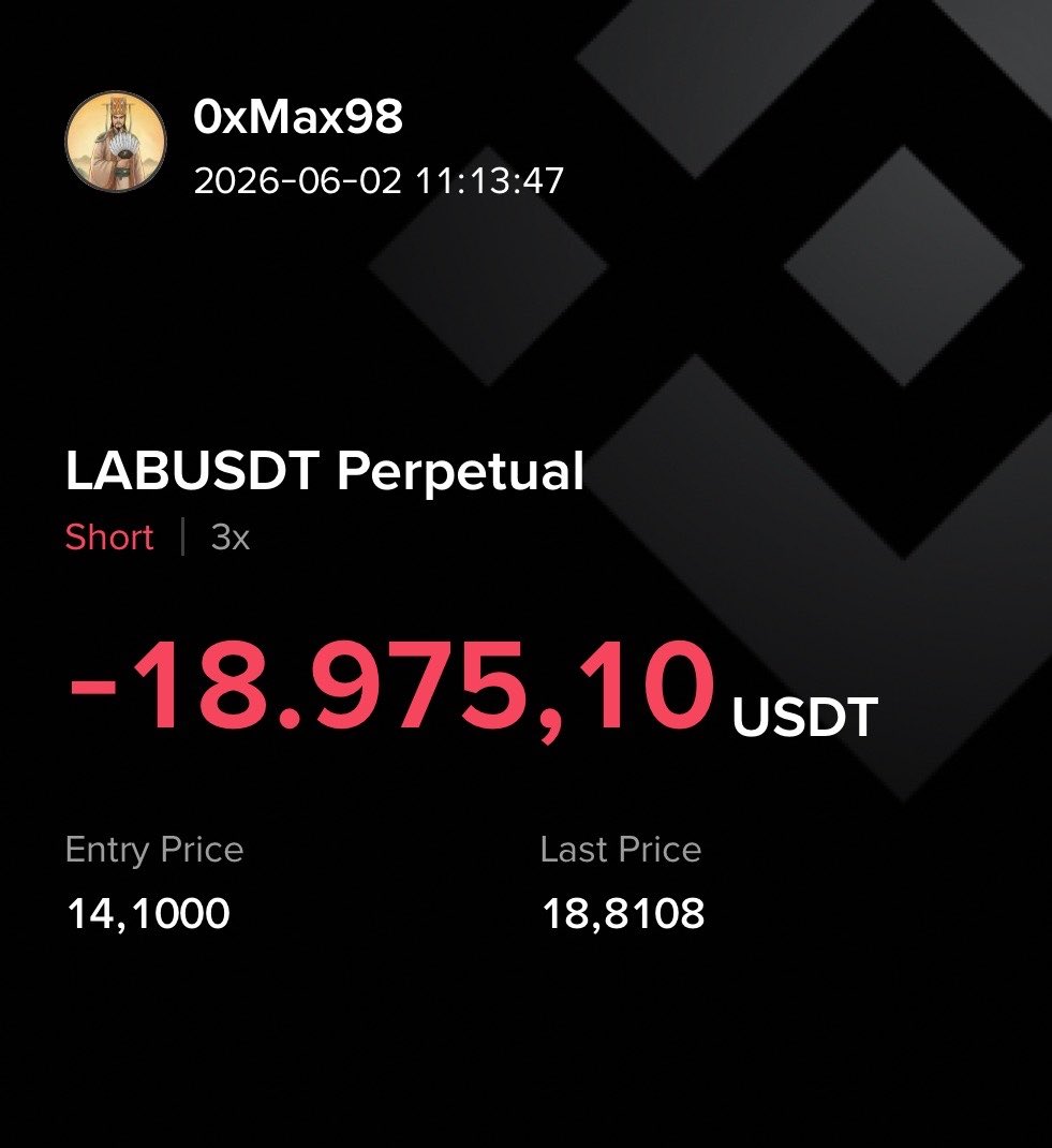0xmax98's tweet photo. I'm at my wit's end with $LAB !!! Someone save me, @Zorathzzz 

How on earth can a "lowcap" project like this balloon to an $8 billion market cap? It's currently ranked #13 overall. 

It's surged over 200x from its absolute bottom. It's already been through a price manipulation probe by @zachxbt and @GracyBitget , but the Bitget CEO has been completely silent on the findings for over a month now. 

With the token unlock date looming, I'm questioning if I should even hold this anymore. We desperately need another investigation; I just can't take this anymore.