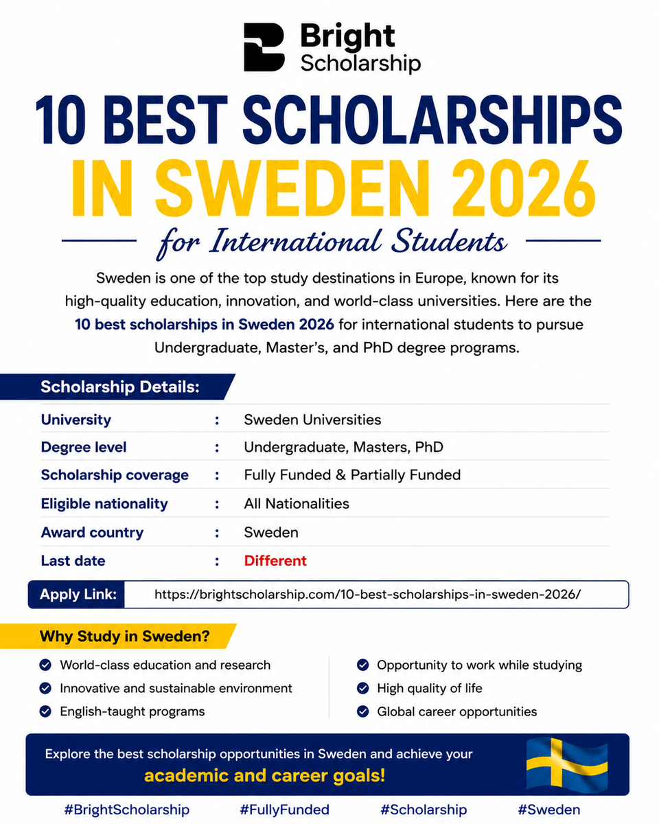 BrightSship's tweet photo. 10 Best Scholarships in Sweden 2026 for International Students

Degree level: BS, MS, PhD
Scholarship coverage: Fully Funded 
Eligible nationality: All Nationalities

Apply Link: https://t.co/4A4YSaAK3k

#BrightScholarship #FullyFunded #Scholarship #Sweden #Students https://t.co/gjeXsPQWW3