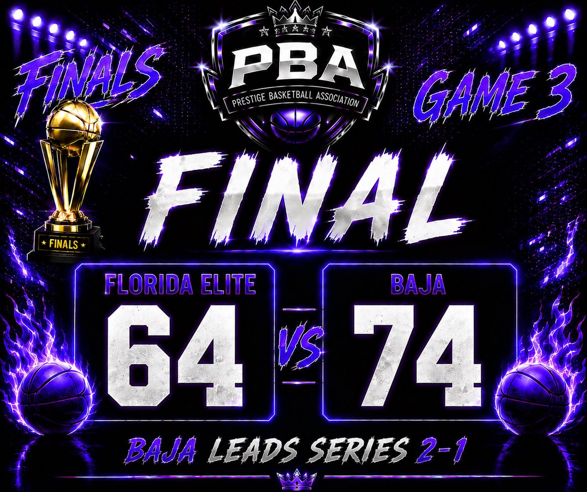 PBABYOT's tweet photo. Baja takes game 3 and leads 2-1 in the series. 
Will game 4 be the final game or will Florida elite win the next 2…
Bo5 
$850 pot on the line 
Built different. Built on prestige.
https://t.co/eIlIxoTjhr
#pba #2k26 #comp #proam #finals https://t.co/HUJ3myKbIv