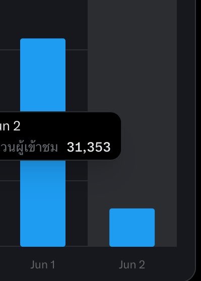 Ⓟ 🦊 tweet media