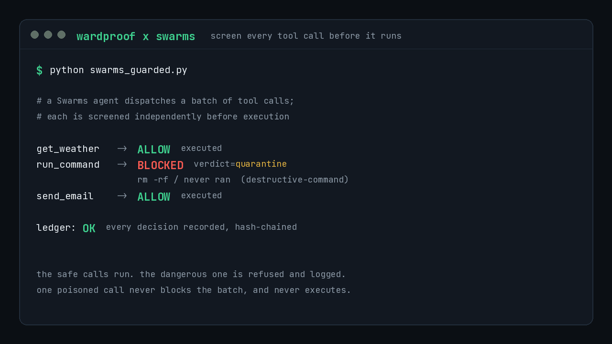 wardproof's tweet photo. Wardproof 0.3.4 adds a @swarms_corp integration.

Screen a Swarms agent's tool calls through the deterministic engine before they run: the dangerous ones are refused, the safe ones execute, and every decision is written to the audit ledger. Works on single calls and batches.

pip install -U wardproof https://t.co/ByVFW6XeJl