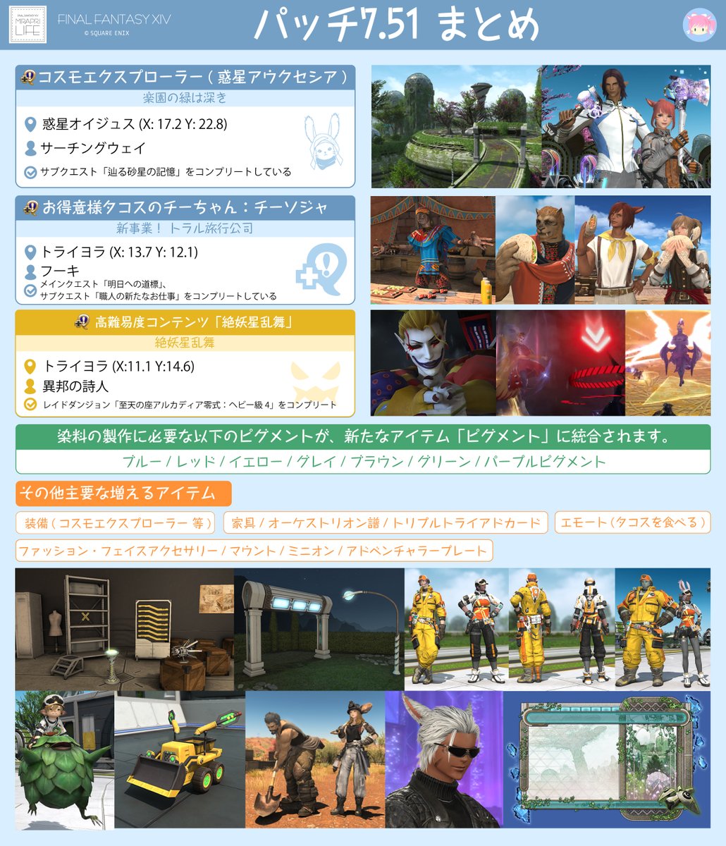 FF14ミラプリライフ@エリィ tweet media