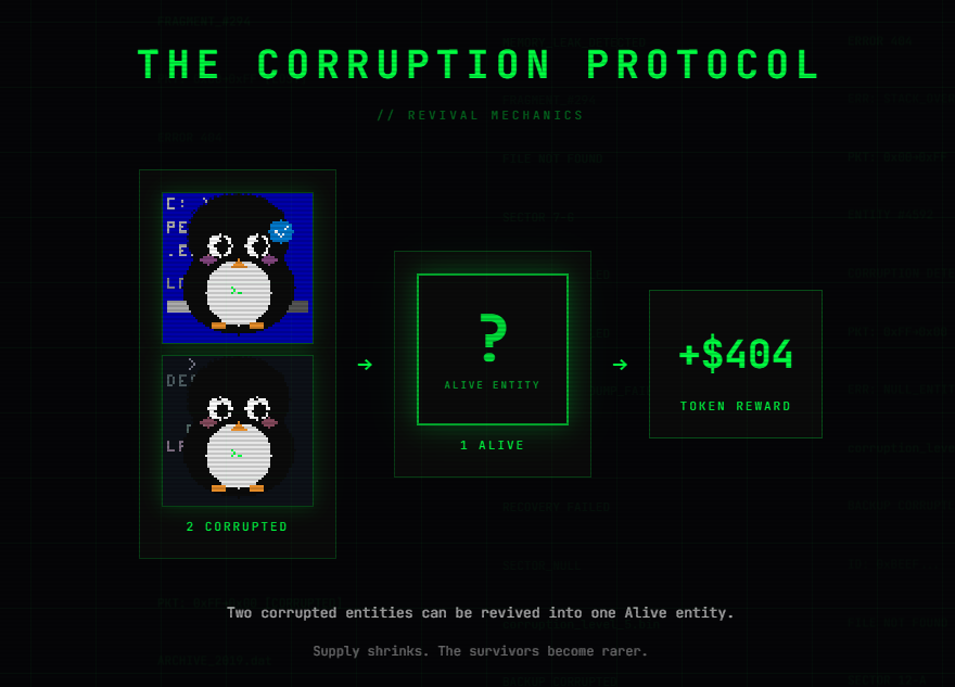 Pengu404_'s tweet photo. Let me be transparent.

WL = FREE
Public = $0.05 ETH.

why paid? because this isn't a cashgrab.
we have real utility. real roadmap. real tech.

burn 2 → get 1 Alive + $404 reward.
stake Alive → earn $404 daily.

supply deflates. holders win.
we're here to build.

WL still open : https://t.co/nBMf26W5d6

corrupted don't beg. they build.