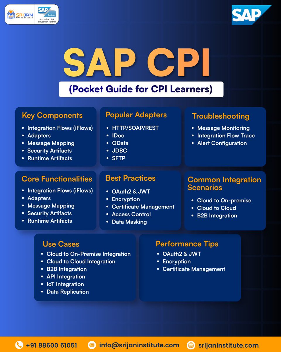 SrijanSAP's tweet photo. ๐ Join our Live Trainings:- https://t.co/rXIN3pP0Gq
๐ Explore recorded courses:
https://t.co/YssBvau8Bb
๐ Need guidance? Call us: +91 8860051051
---
#SAPCPI #SAPIntegration #SAPTraining #CloudIntegration #SAPCourses #SrijanInstitute #LearnSAP #SAPSkills #ITTraining https://t.co/Q0yoY3Napm
