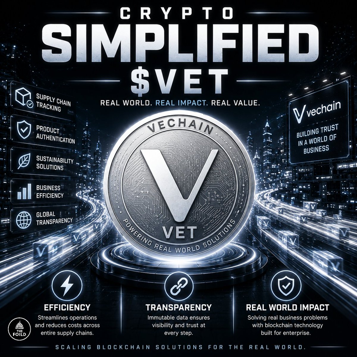 TheFoild's tweet photo. ⚪ CRYPTO SIMPLIFIED: VeChain

$VET is designed to improve supply chains, product tracking, and real-world business logistics using blockchain technology. 🌍

What is it?
The  network focuses on helping businesses track products, verify authenticity, and manage data across global supply chains.

VeChain connects blockchain technology with real-world industries like:
• logistics
• retail
• manufacturing
• sustainability
• product verification

⚡What problem does it solve?
Many supply chains struggle with:
• Counterfeit products
• Lack of transparency
• Inefficient tracking
• Data fragmentation
• Difficult verification processes

VeChain was built to help businesses track products and information more efficiently from production to delivery.

📌 Key Facts:
• Founded: 2015
• Organization: VeChain Foundation
• Focus: Supply chain & enterprise solutions
• Known For: Real-world business adoption
• Consensus: Proof-of-Authority
• Built For: Logistics, authentication, and enterprise tracking

🤝 Notable Partnerships / Connections:
• Walmart China
• BMW
• PwC
• DHL discussions
• Sustainability & carbon tracking initiatives

🧠 Simple Analogy:
Think of VeChain like a digital tracking system for global commerce.

Instead of relying on disconnected databases… VeChain helps businesses securely track products and data across the entire supply chain.

The mission?
Bring transparency and trust to global business systems. ⚪

Which crypto project should I simplify next? 👇