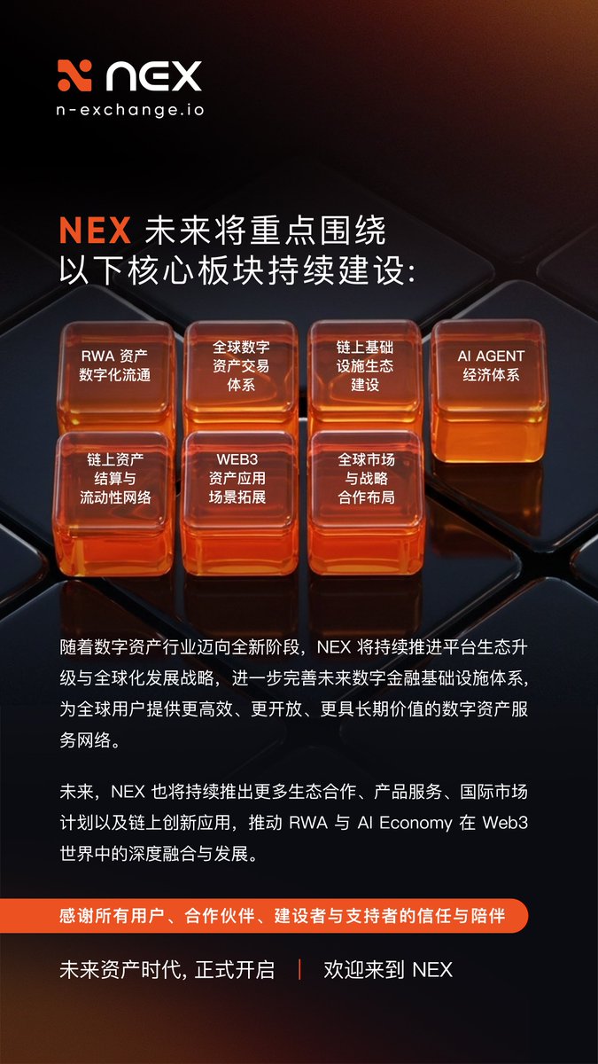 NEXchangeGlobal's tweet photo. 链接真实资产价值，
构建未来数字金融。
欢迎来到 NEX。

#NEX #RWA #AIEconomy #Web3 https://t.co/TZqy5ZehqM