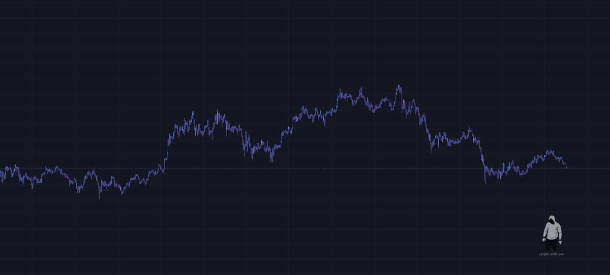 Crypto Seb tweet media