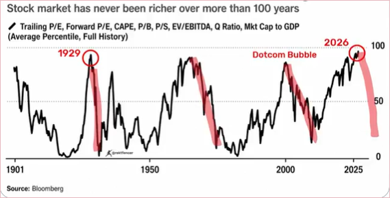 Astro_Mundane's tweet photo. Saturn and Neptune in Aries are spending the summer stationing retrograde square America's Sun and Venus in Cancer.  It'll be rough going for the central planners and their markets.  Ungovernable. 

"US Stock Valuations Have Never Been Higher" https://t.co/9EPTPMaiuX