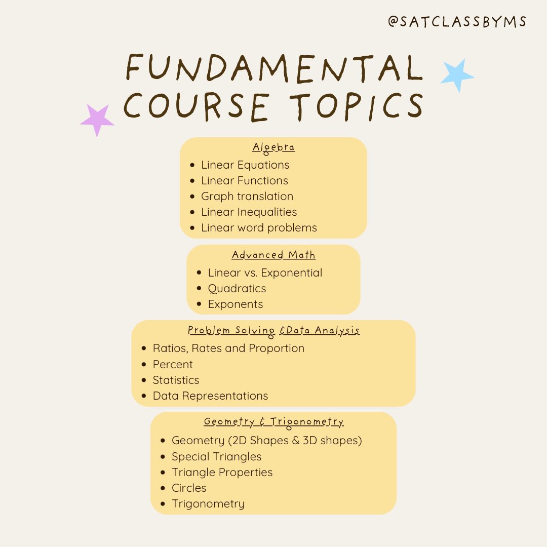 satclassbyms's tweet photo. SAT Math Fundamental course for SAT AUGUST 2026 is now available ❗️

เปิดรับคอร์สปูพื้นฐาน Fundamental for SAT AUGUST 2026 แล้วนะคะ 🏋🏽‍♀️ 🫶🏽

สนใจ / สอบถามทาง line oa kaa🙇🏽‍♀️
#dek70 #dek71 #สอนsat #รับสอนsat #ติวsat #satmath #bbacu #bbatu #ebacu #betu https://t.co/wDIzkqVh0H
